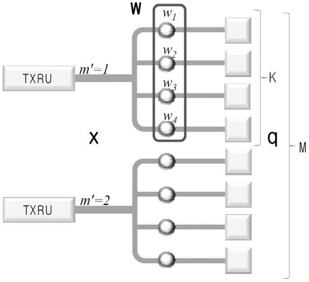 Electronic equipment in wireless communication system and wireless communication method