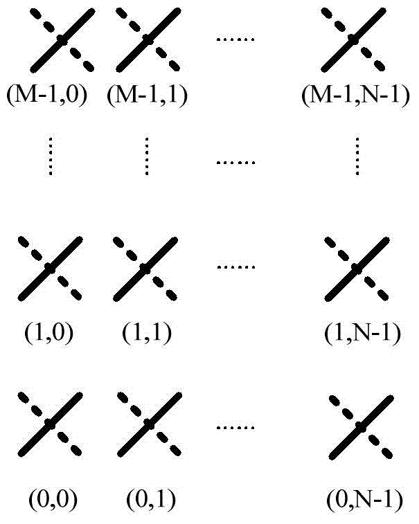 Electronic equipment in wireless communication system and wireless communication method