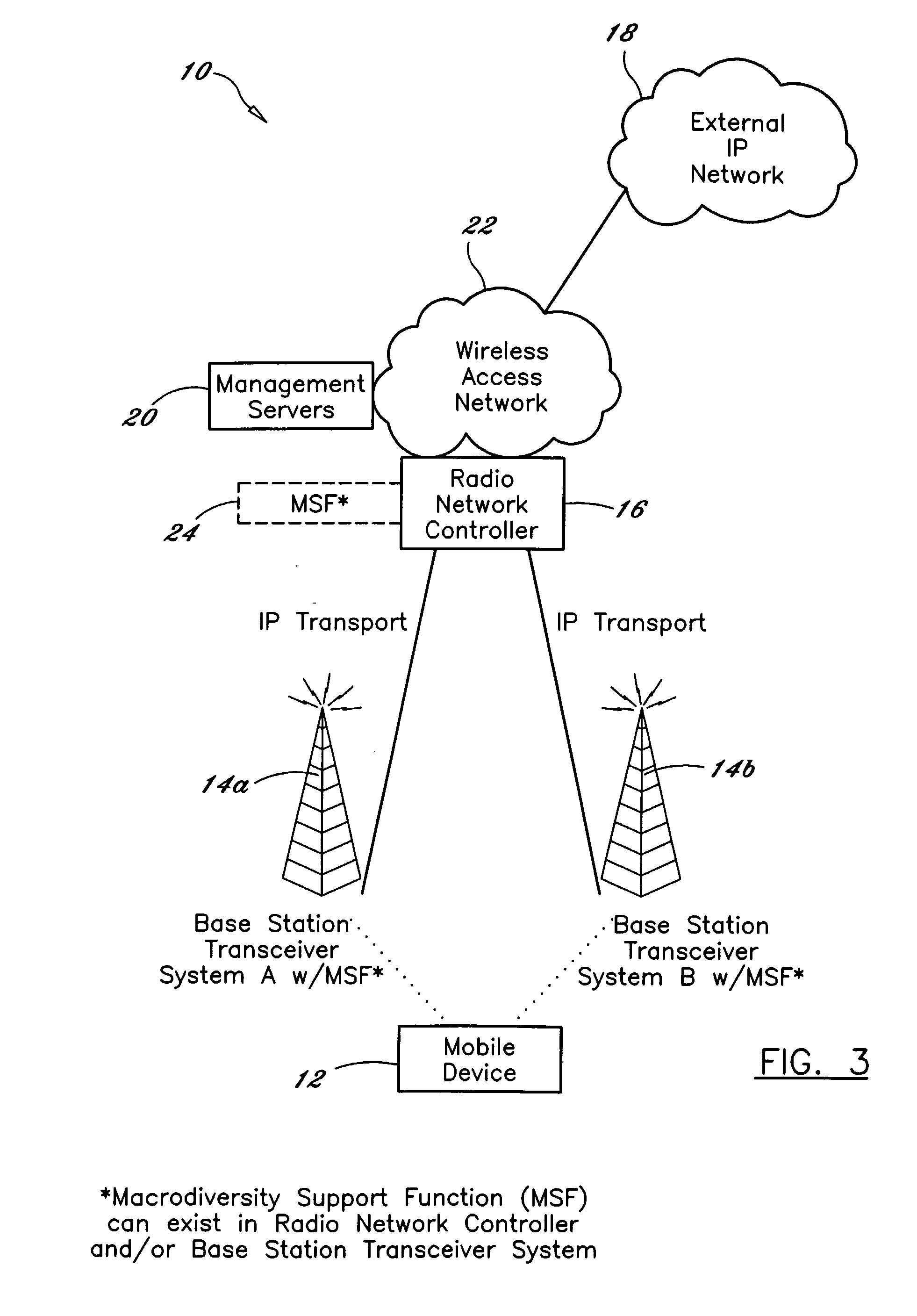 Method and System for Soft Handoff in Mobile Broadband Systems