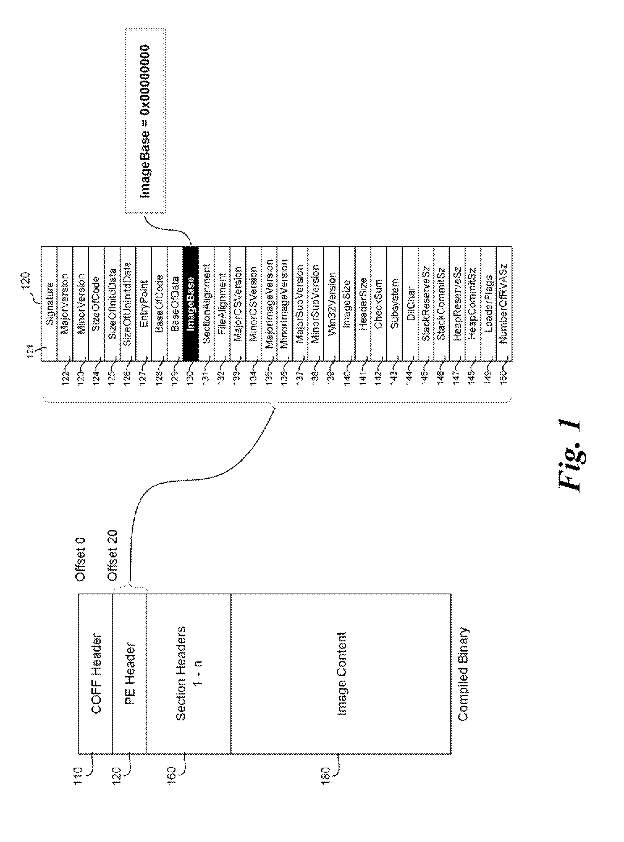 System and method to enable parallelization of early platform initialization