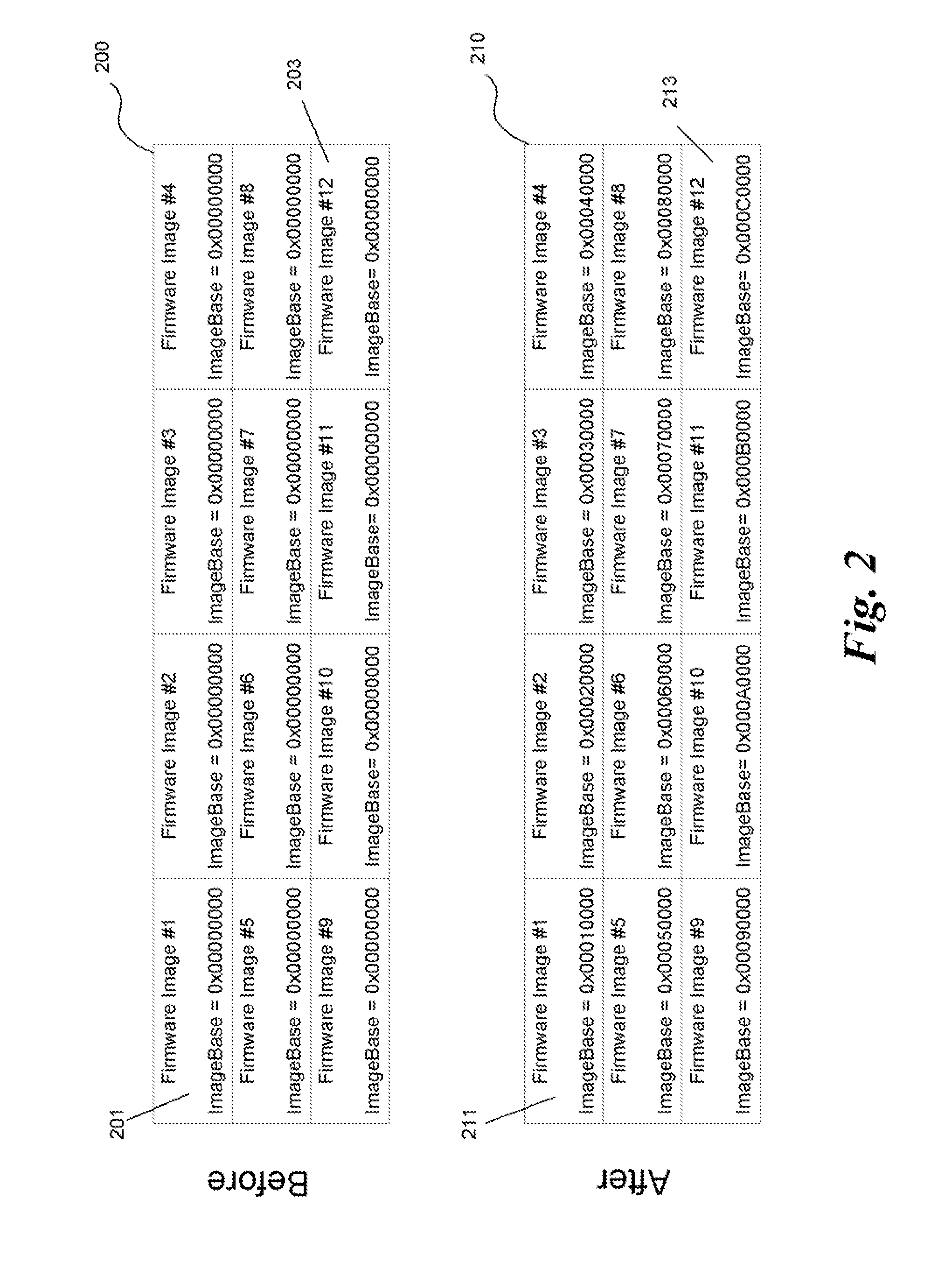 System and method to enable parallelization of early platform initialization
