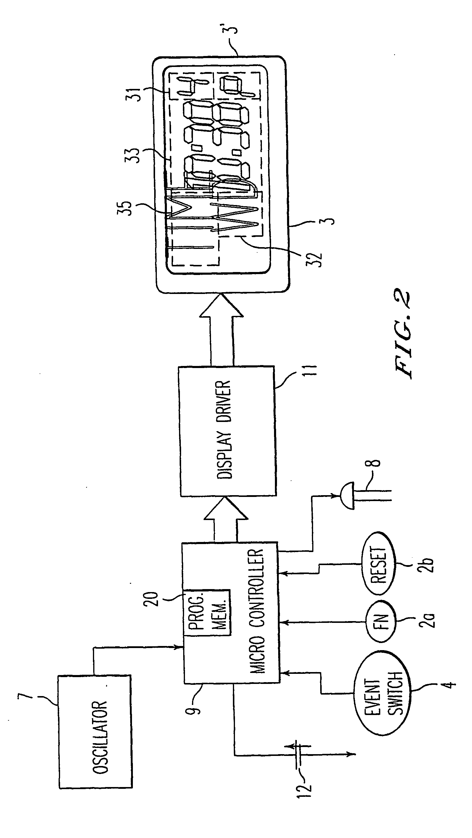 Prescription compliance device and metod of using device