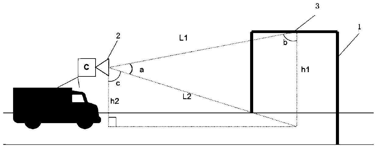 Height measurement method and device of highway height permitted frame for vehicle based on binocular vision