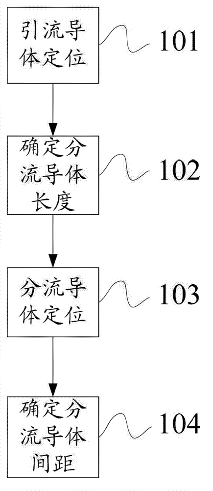 Device and method for reducing impulse grounding impedance value