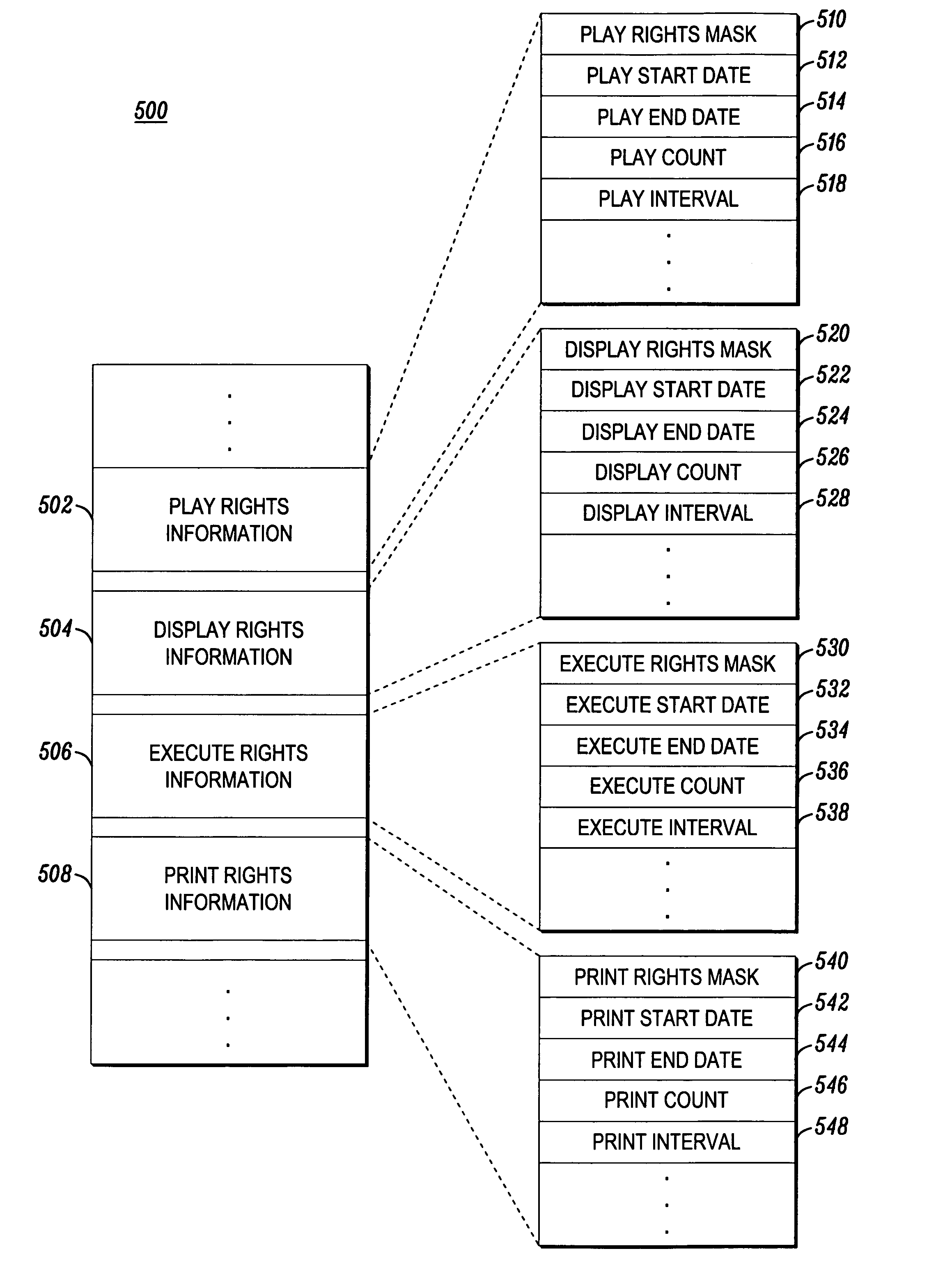 System and method for managing access to protected content by untrusted applications