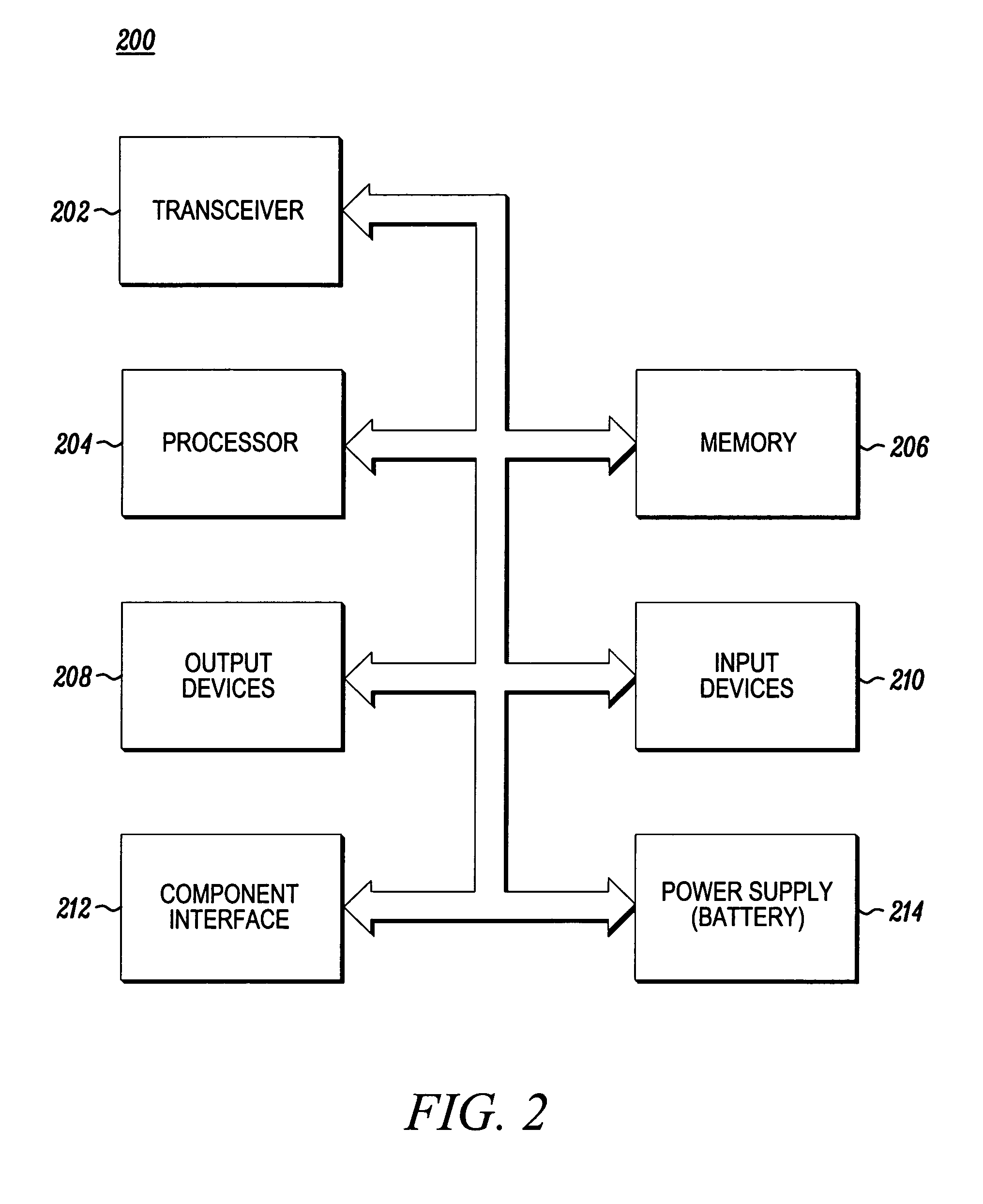System and method for managing access to protected content by untrusted applications