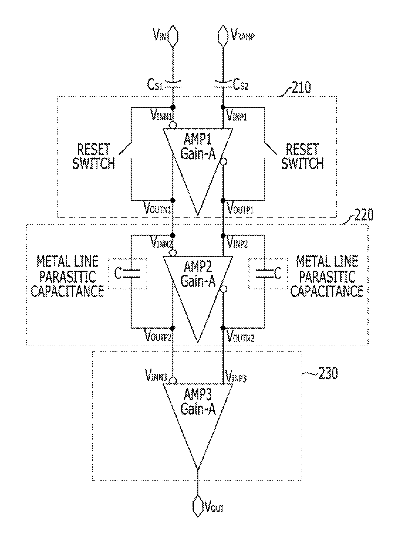Method for reducing noise using layout scheme and comparing device