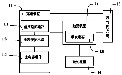 Digital flash lamp and method for controlling flashing of digital flash lamp