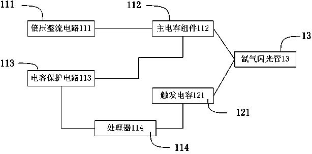 Digital flash lamp and method for controlling flashing of digital flash lamp