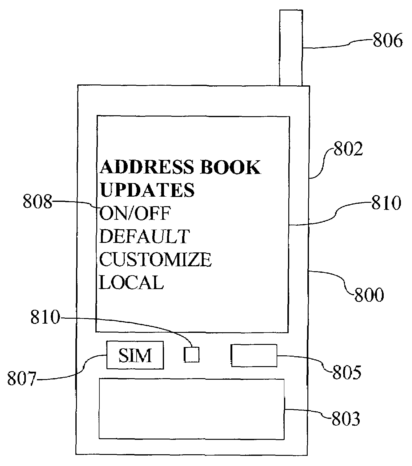 Autopopulation of address book entries