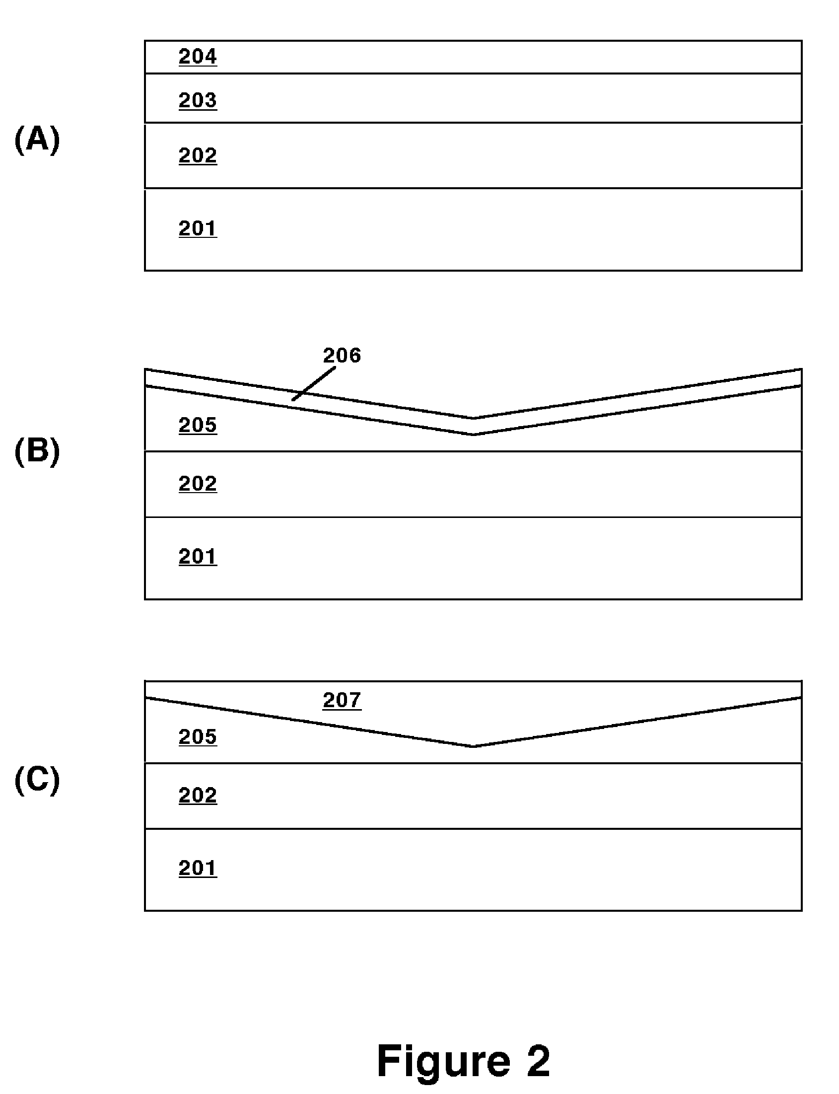 Electrode with transparent series resistance for uniform switching of optical modulation devices