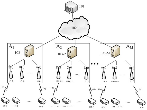 Cloud service method for short message communication of Beidou communication application system