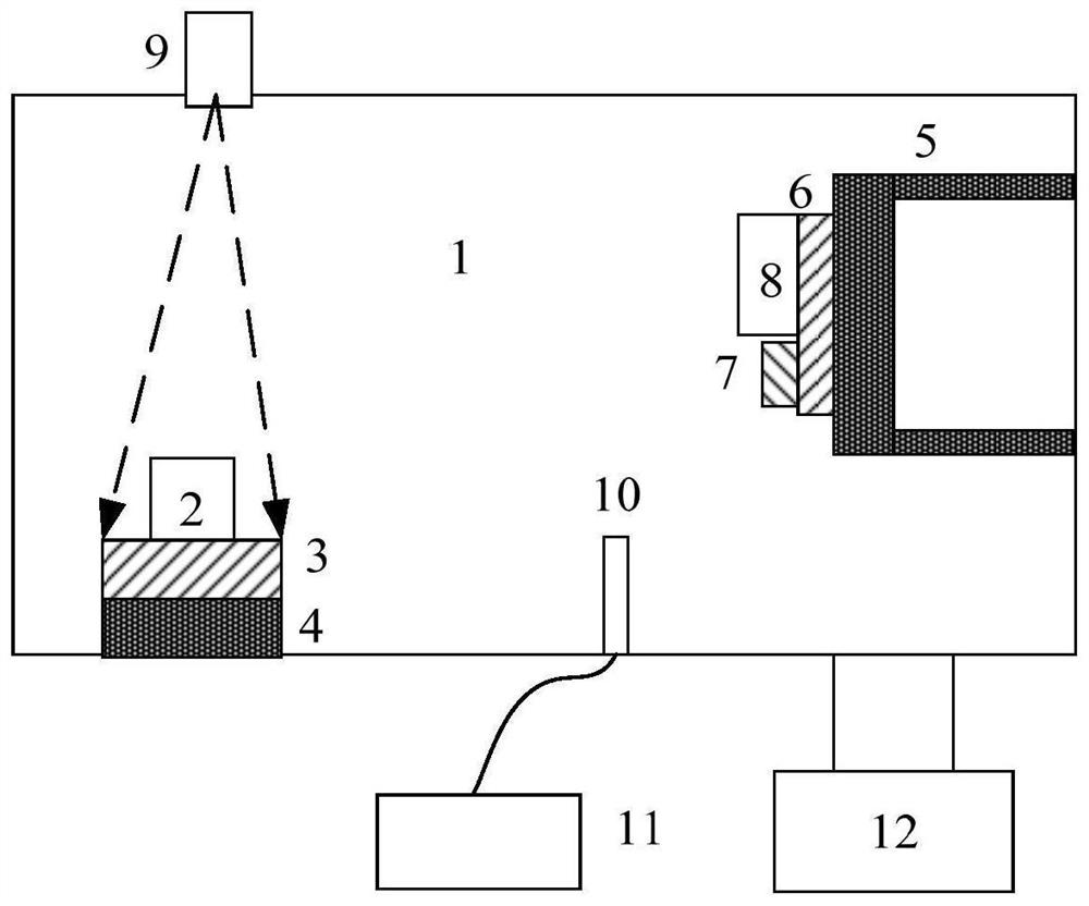 Test device and method for inducing molecular pollution in spacecraft cabin through total ionization dose