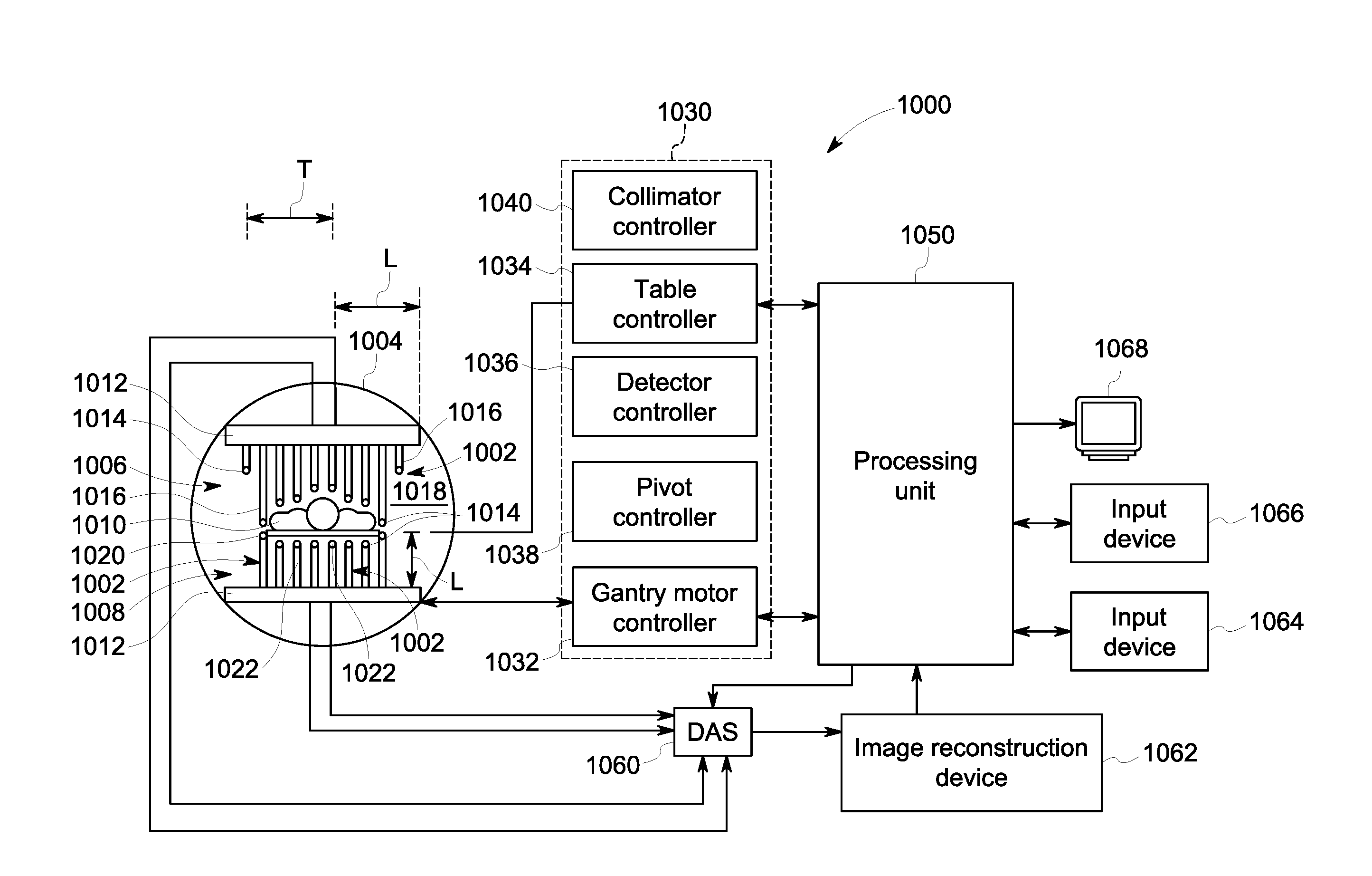 Systems and methods for dynamic scanning with multi-head camera