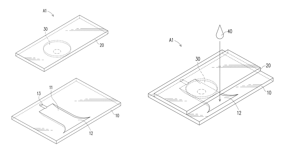 Testing equipment with magnifying function