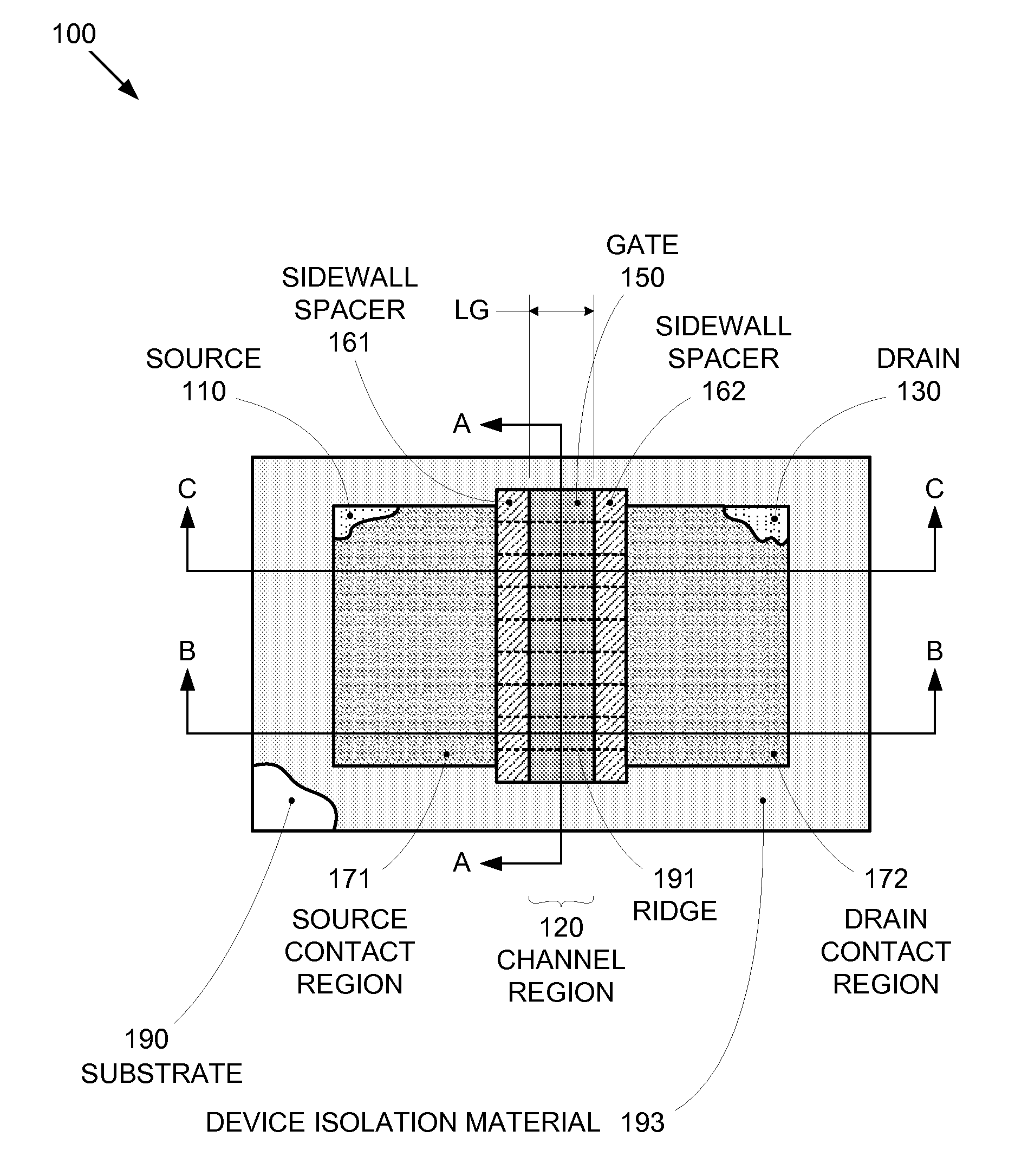 Sequential selective epitaxial growth