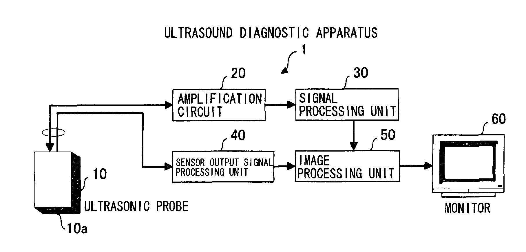 Ultrasound diagnostic apparatus