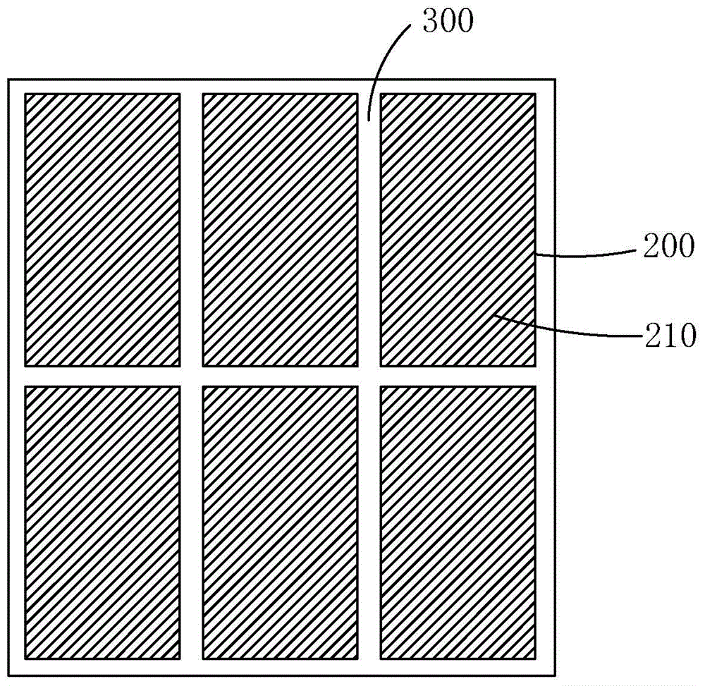 TFT substrate group and manufacturing method therefor
