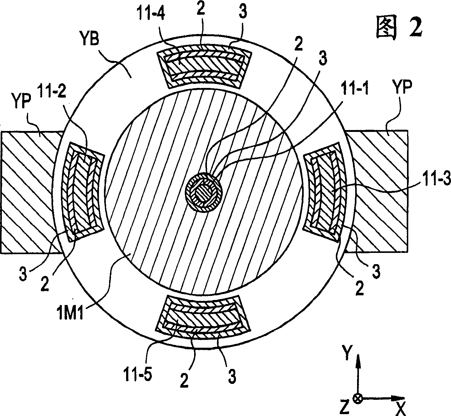 Static magnetic field control method and magnetic resonance imaging device