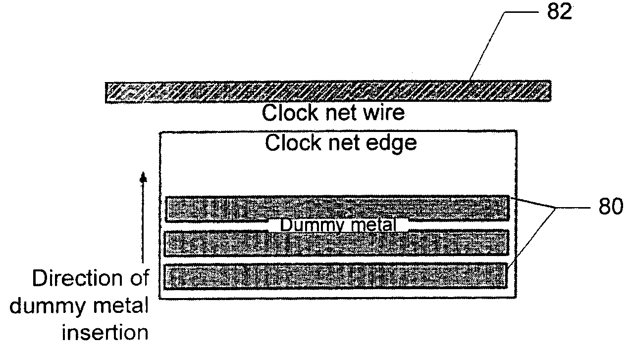 Method for providing clock-net aware dummy metal using dummy regions