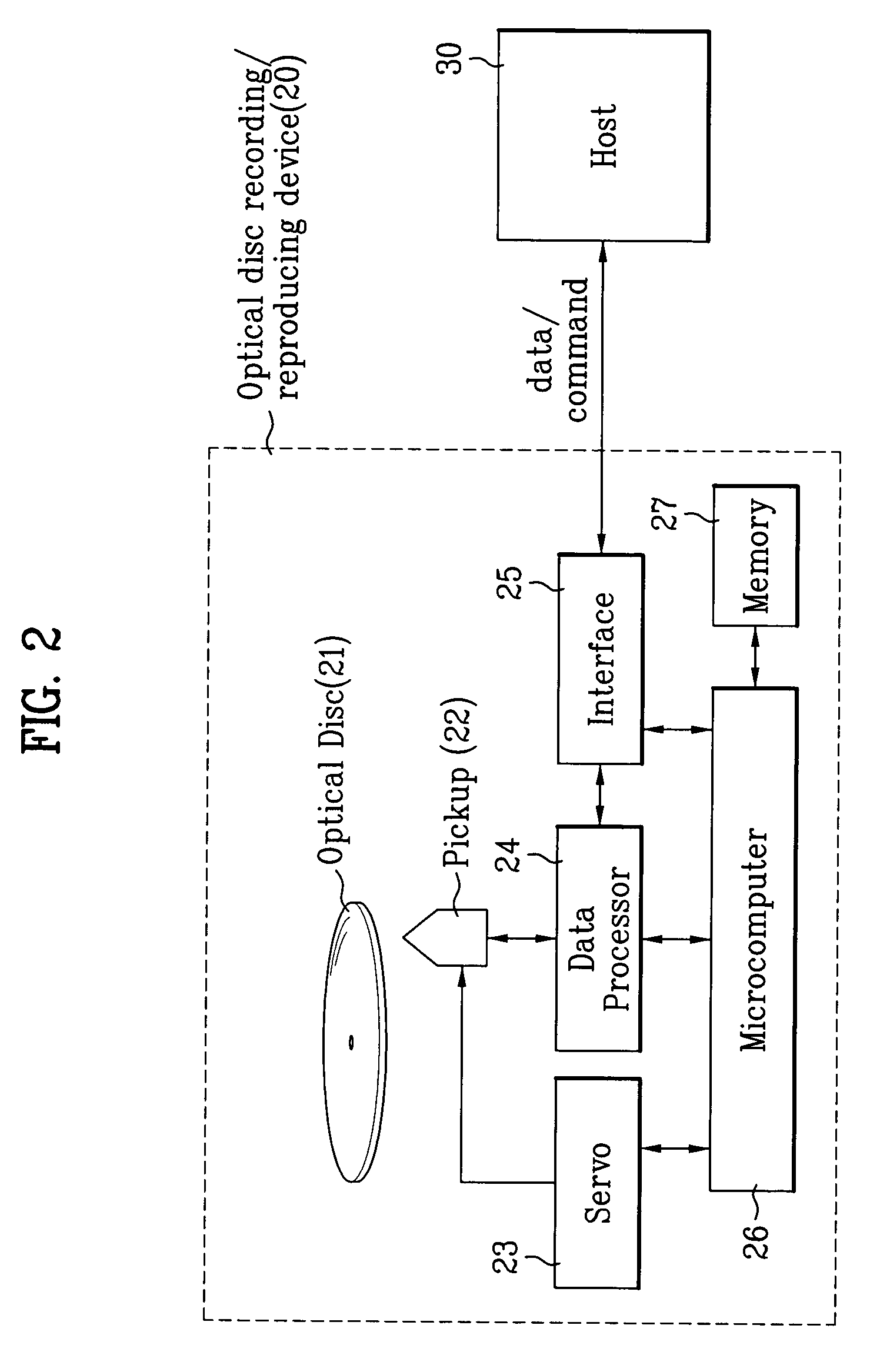 Write-once optical disc, and method and apparatus for recording management information on write-once optical disc
