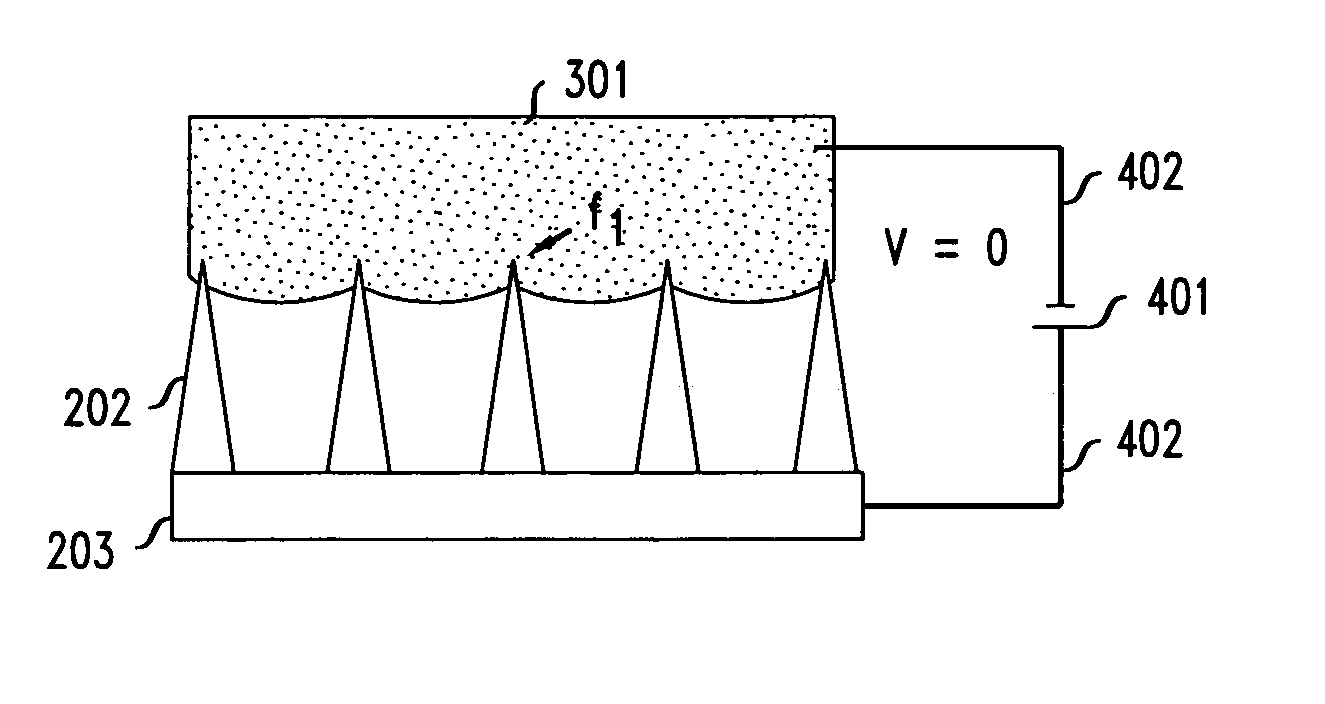Method and apparatus for controlling the flow resistance of a fluid on nanostructured or microstructured surfaces