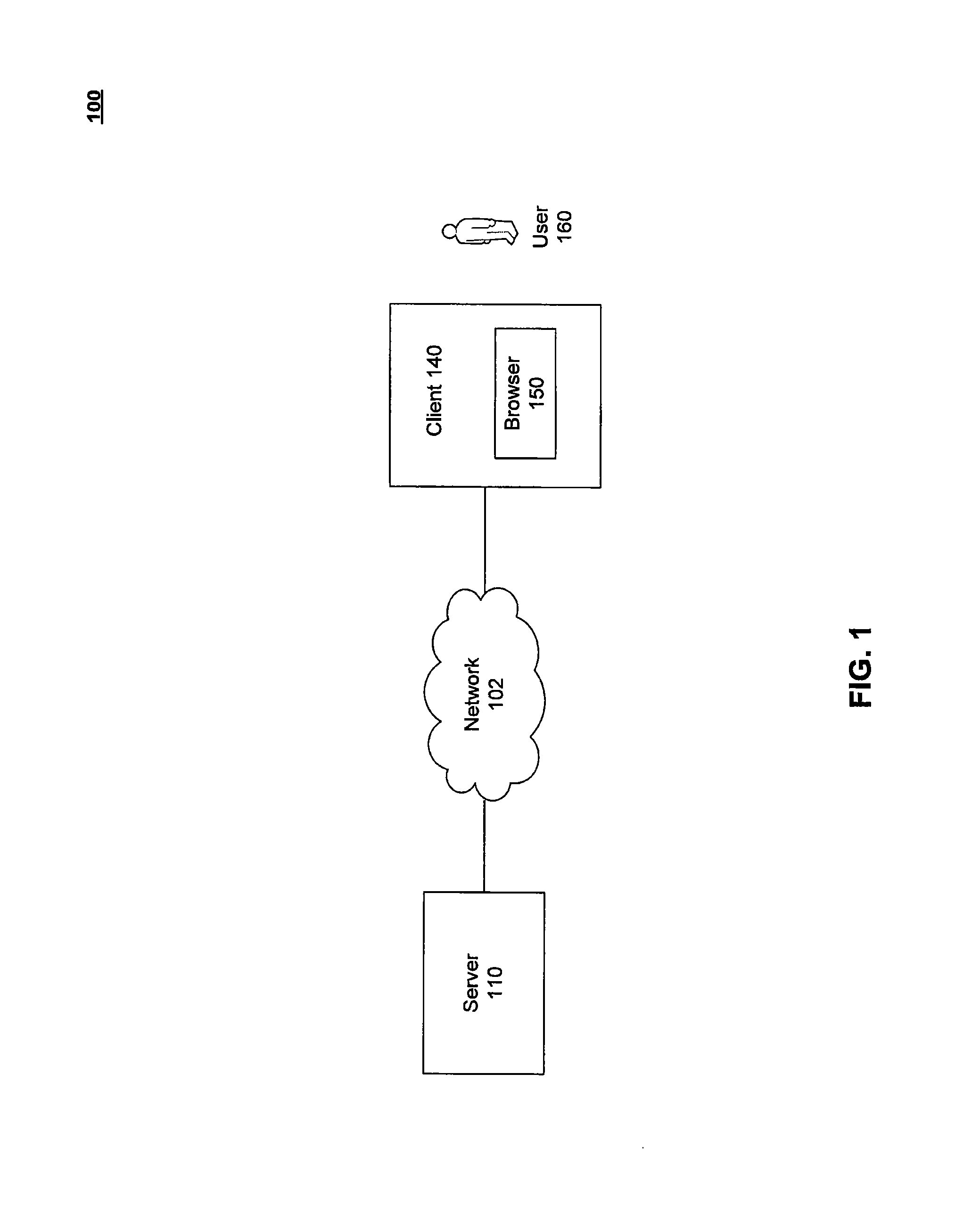 Methods and systems for scripting defense