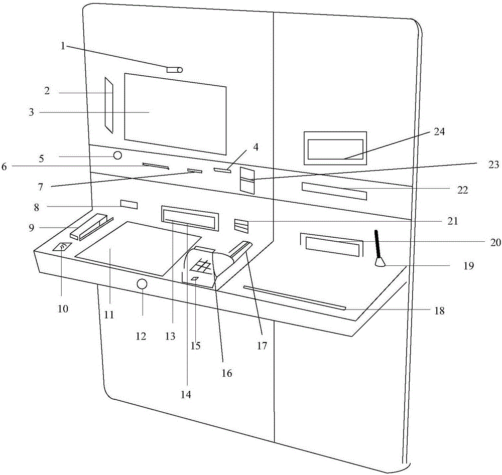 Self-service terminal and remote assistance service system