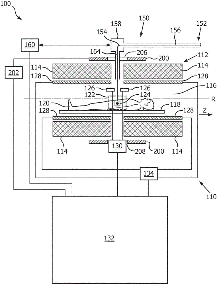 Charged particle beam therapy and magnetic resonance imaging