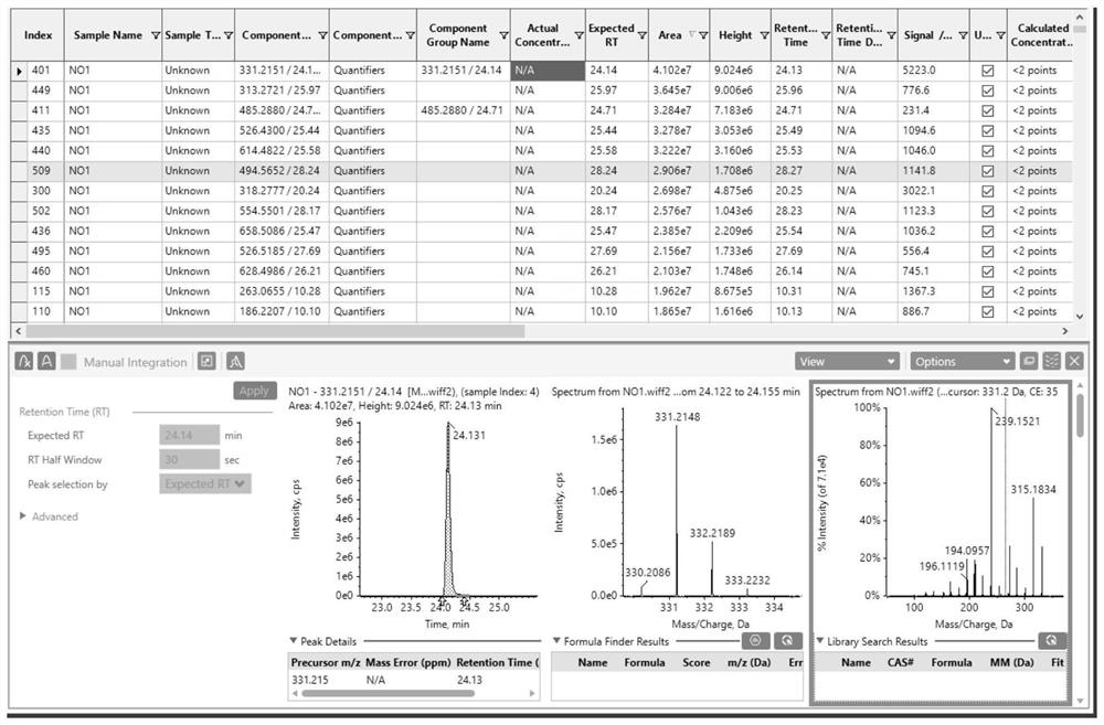 Establishment and application of high-throughput screening mass spectrum database for cosmetic safety risk substances