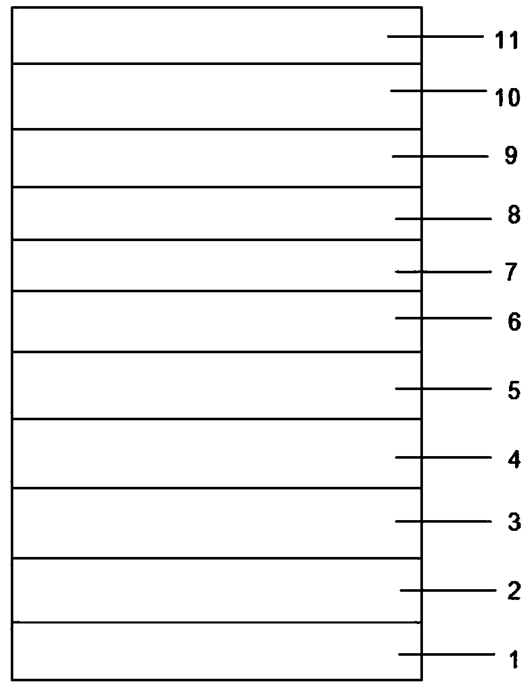 LED epitaxial layer growth method