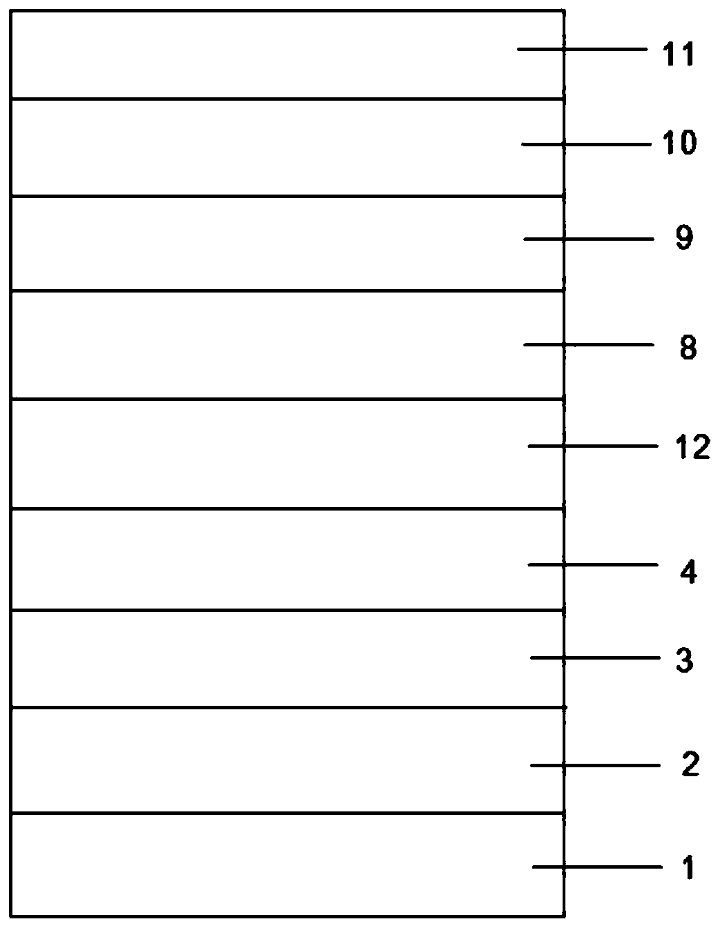 LED epitaxial layer growth method