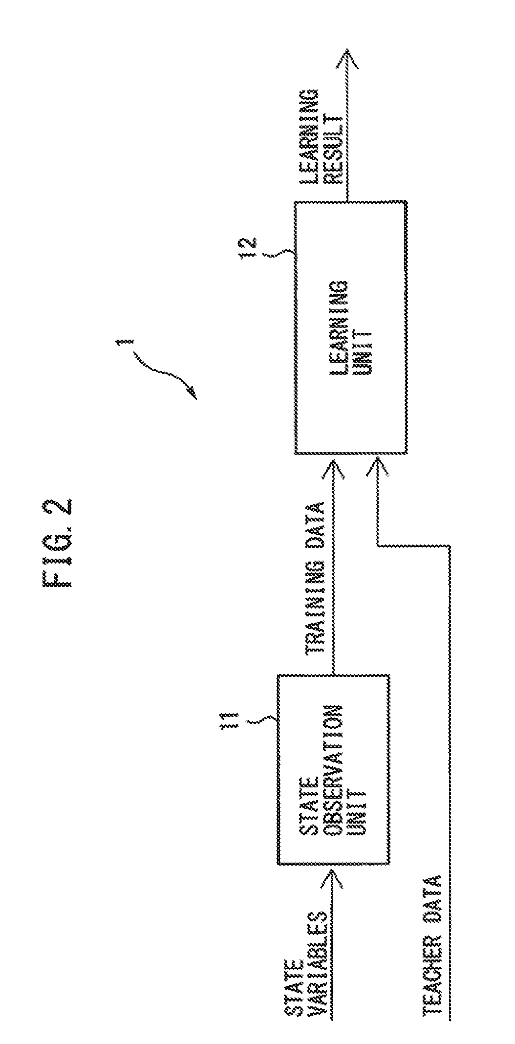 Machine learning apparatus, life prediction apparatus, numerical control device, production system, and machine learning method for predicting life of NAND flash memory