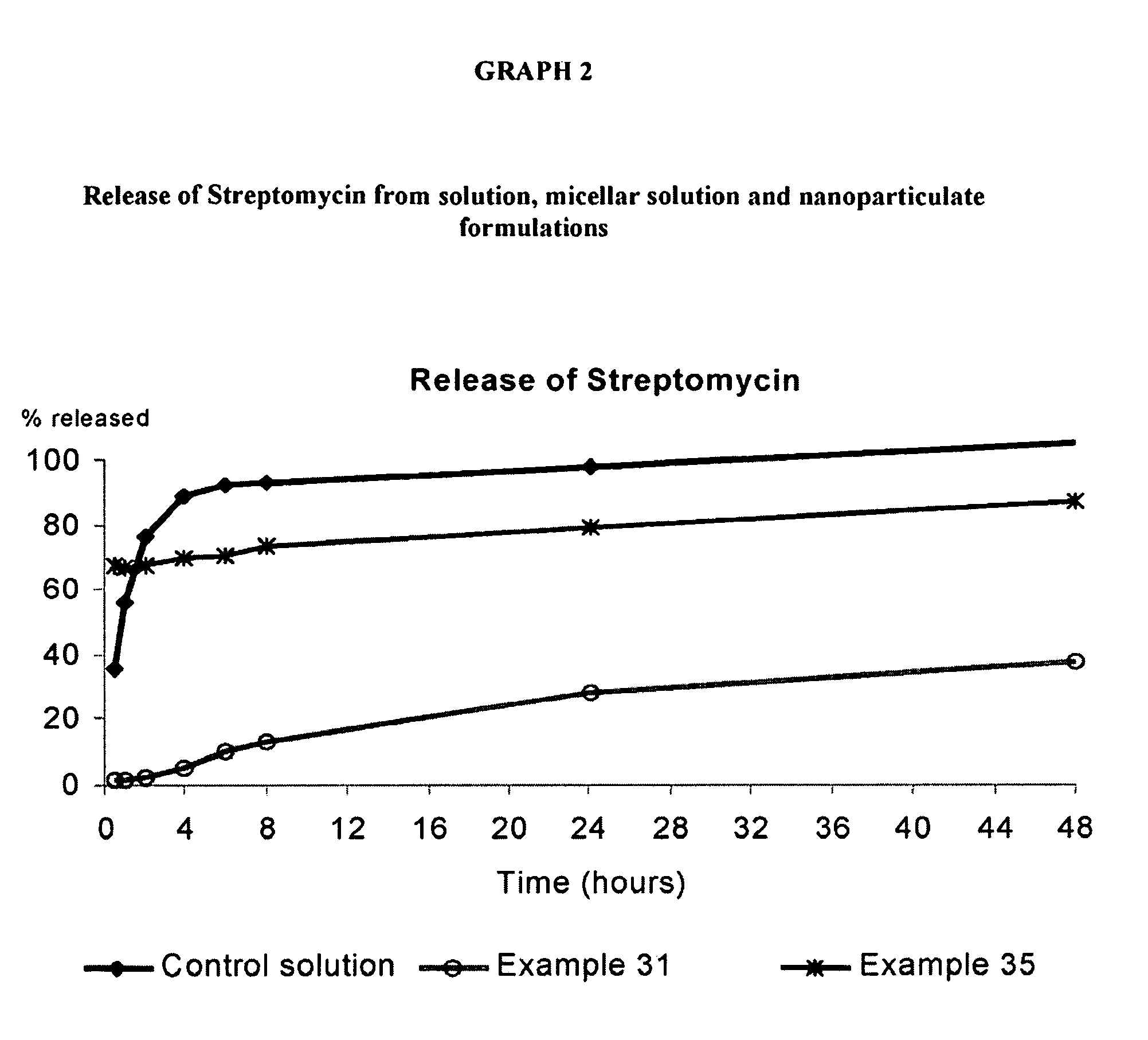 Composition and Method of Treatment of Bacterial Infections