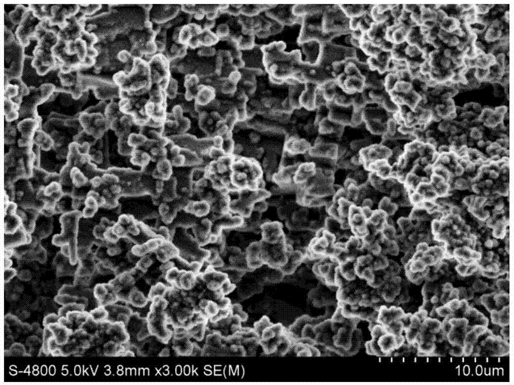 In-situ construction method and application of super-hydrophobic surface adopting micro/nano hierarchical structure