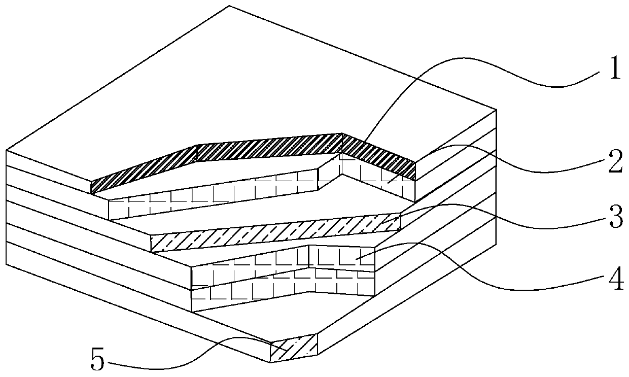 Three-fiber composite reinforced epoxy ground material and preparation method thereof