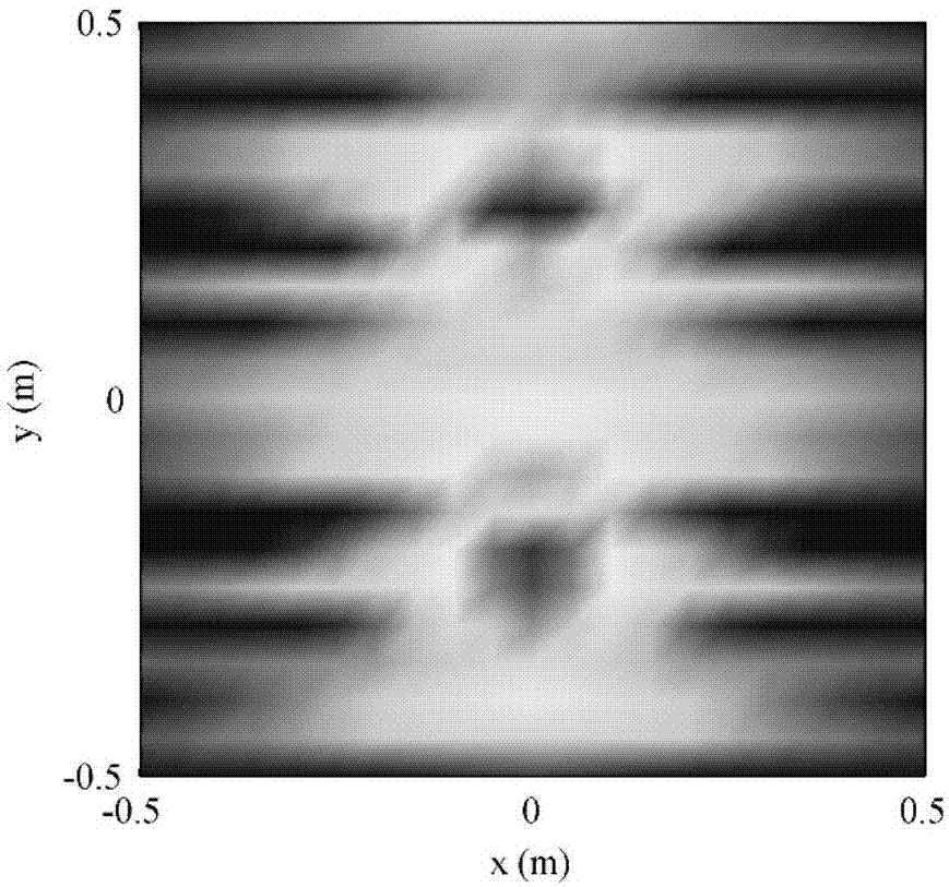 Partial field decomposition method based on particle vibration velocity