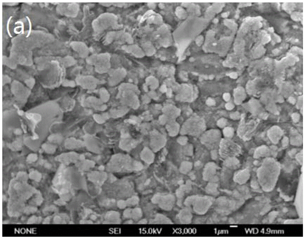 A method for improving the quality of copper-zinc-tin-sulfur thin films for solar cells