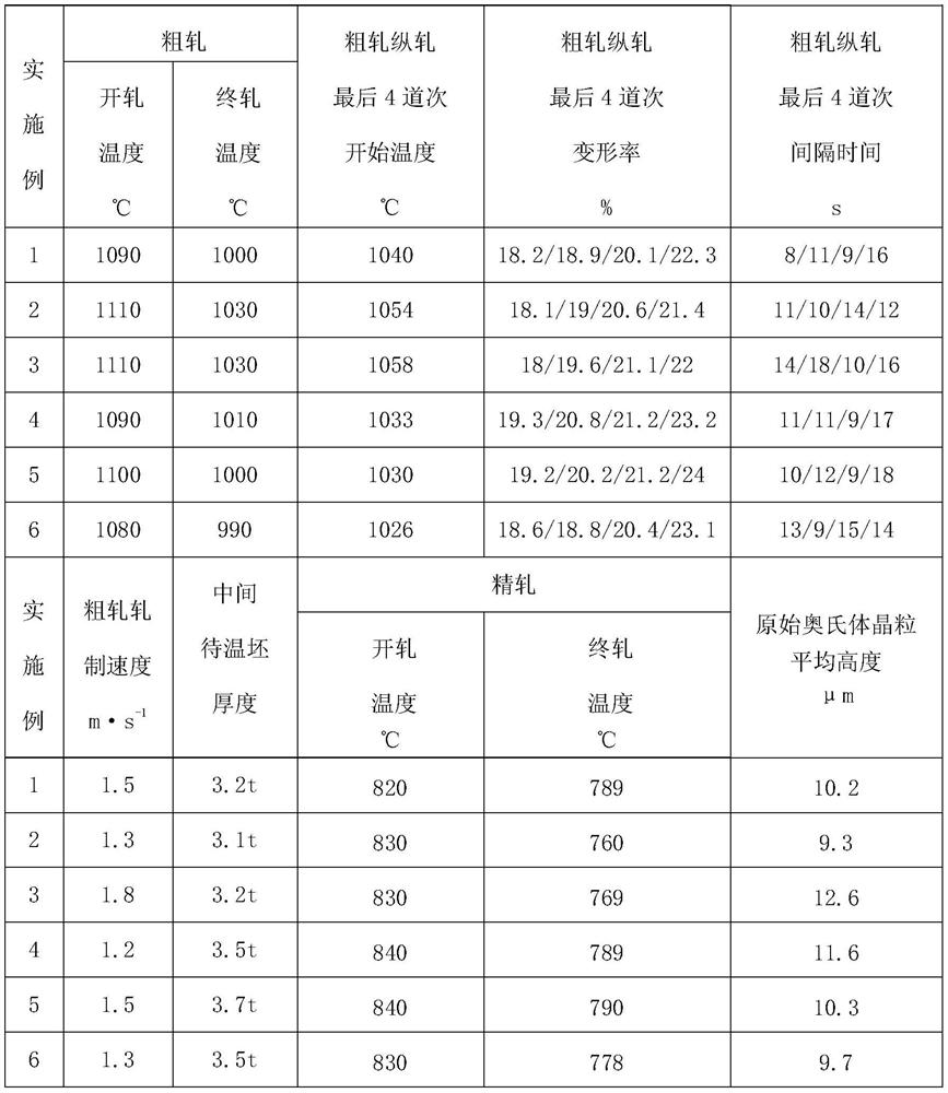 Design of thick plate for deep water pipeline based on plastic deformation and crush resistance and its production method