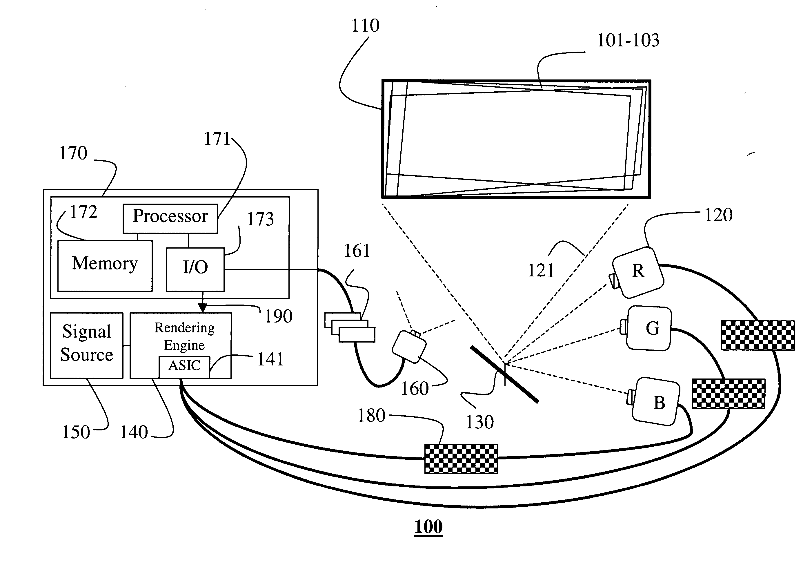 Self-correcting rear projection television