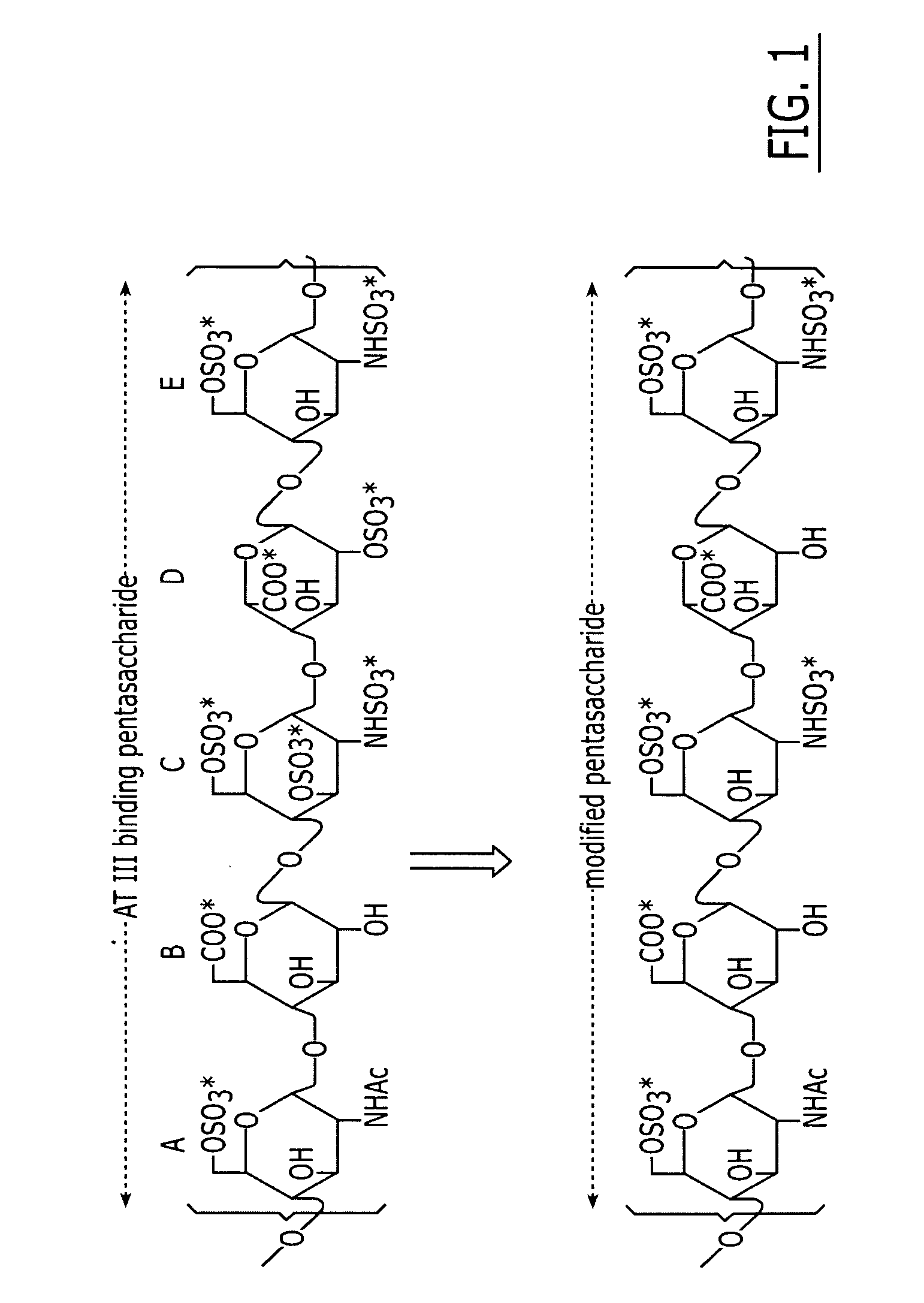 Method and medicament for anticoagulation using a sulfated polysaccharide with enhanced anti-inflammatory activity