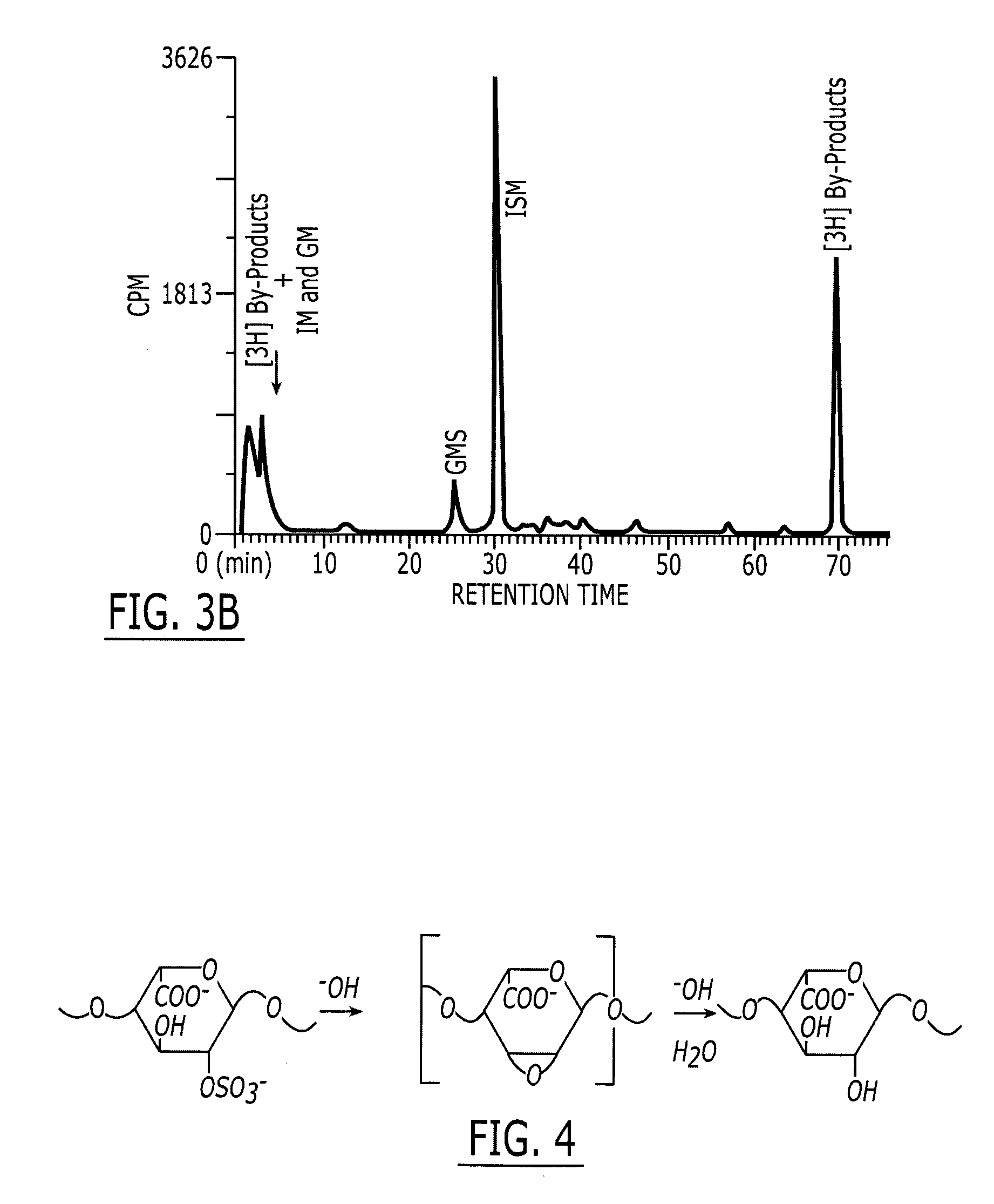 Method and medicament for anticoagulation using a sulfated polysaccharide with enhanced anti-inflammatory activity