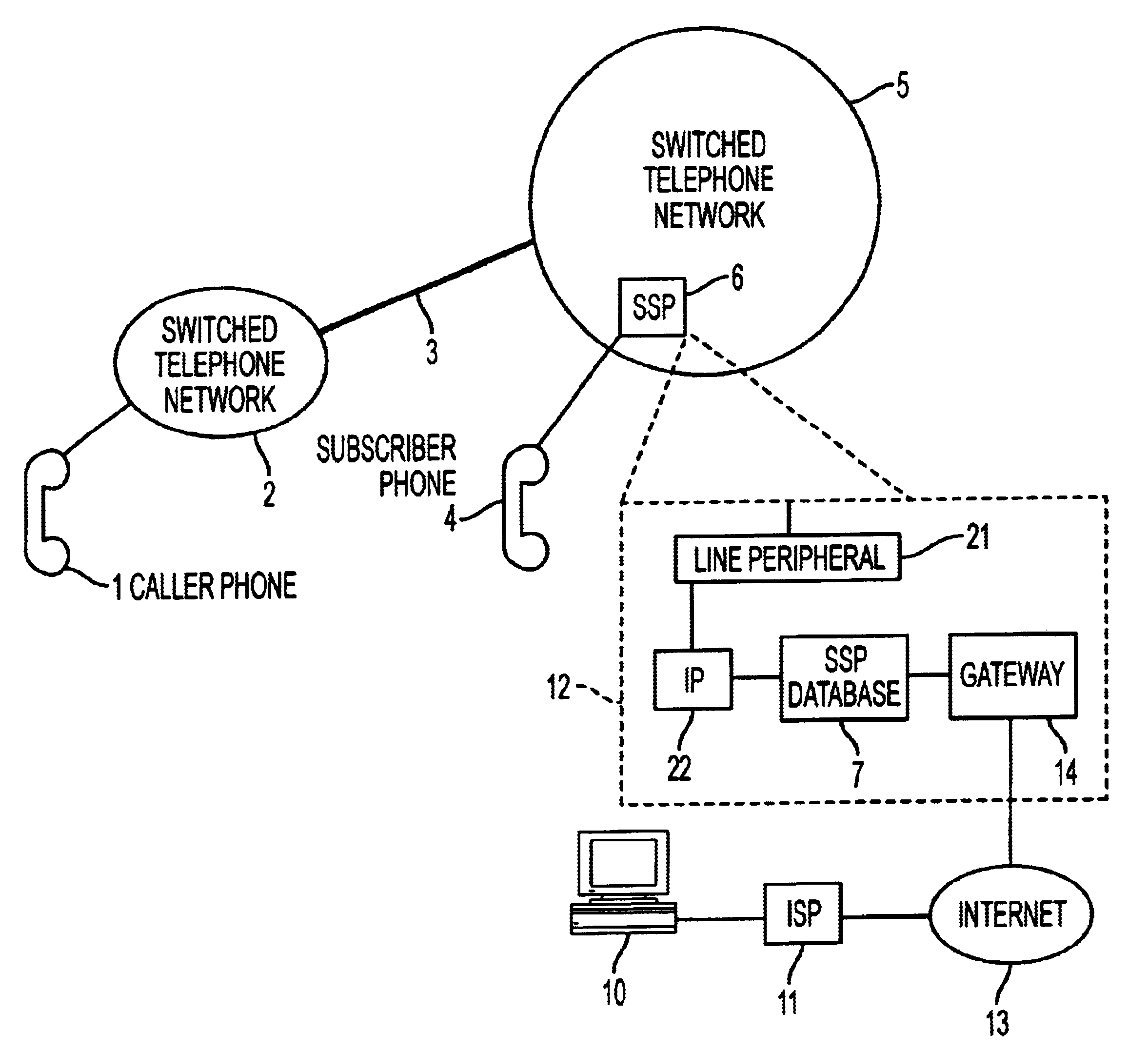 Remote caller identification telephone system and method with internet retrieval