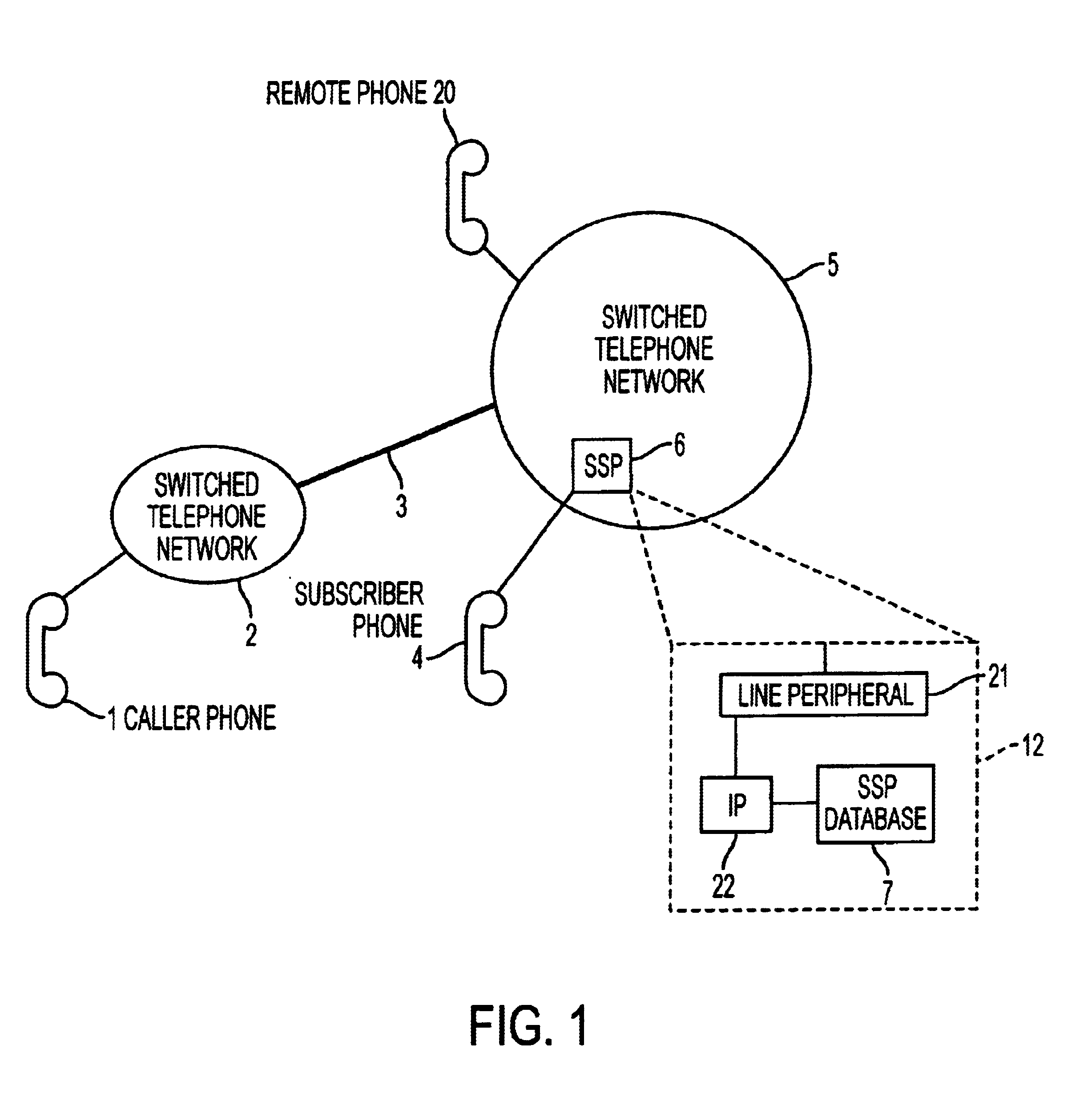 Remote caller identification telephone system and method with internet retrieval