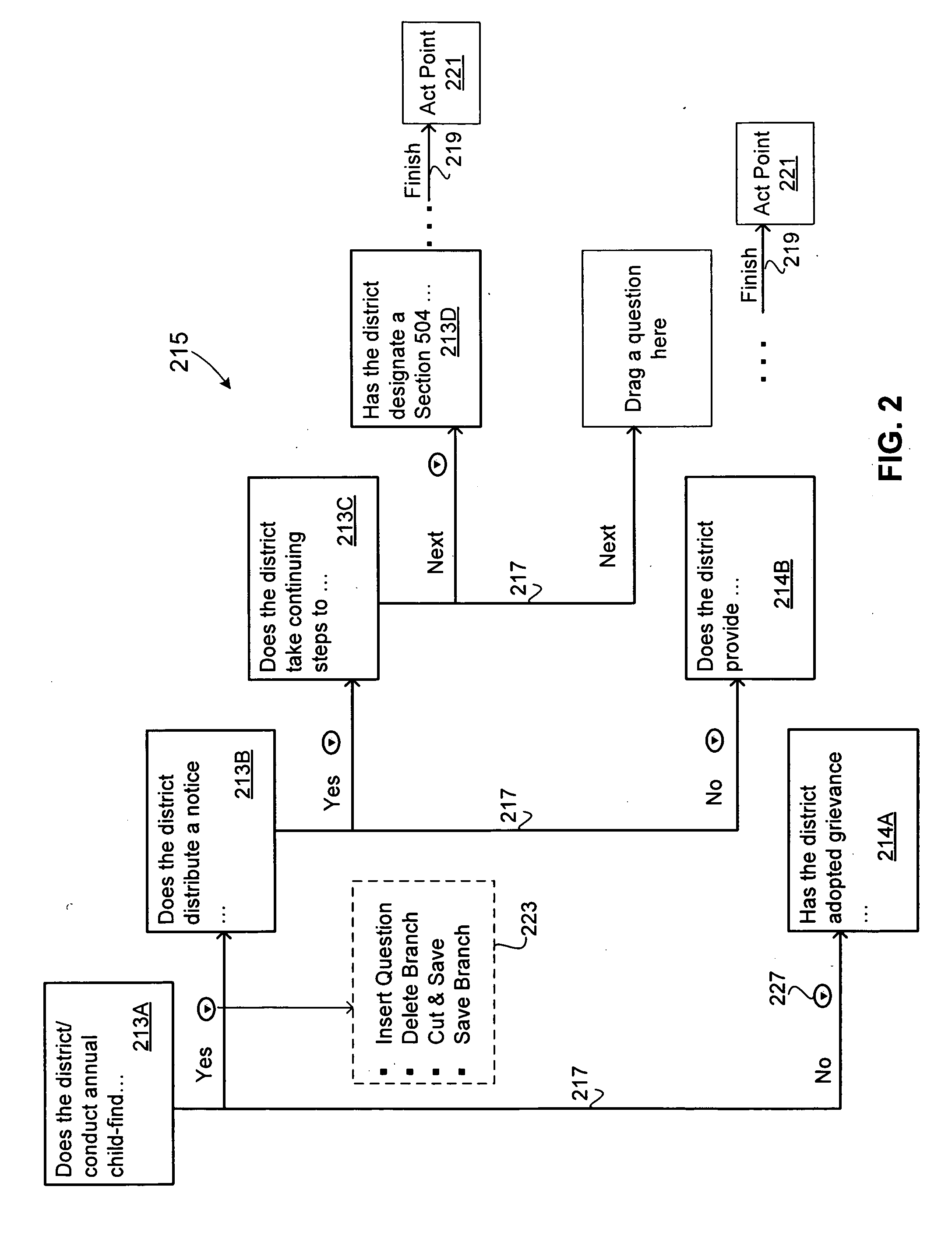 Guided process/procedure and knowledge and resource scripting system, toolbox and method