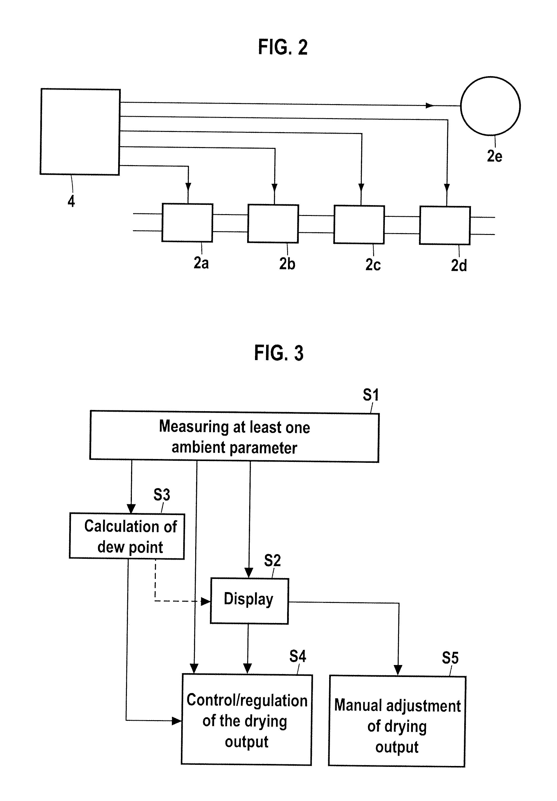 Device and method for drying containers