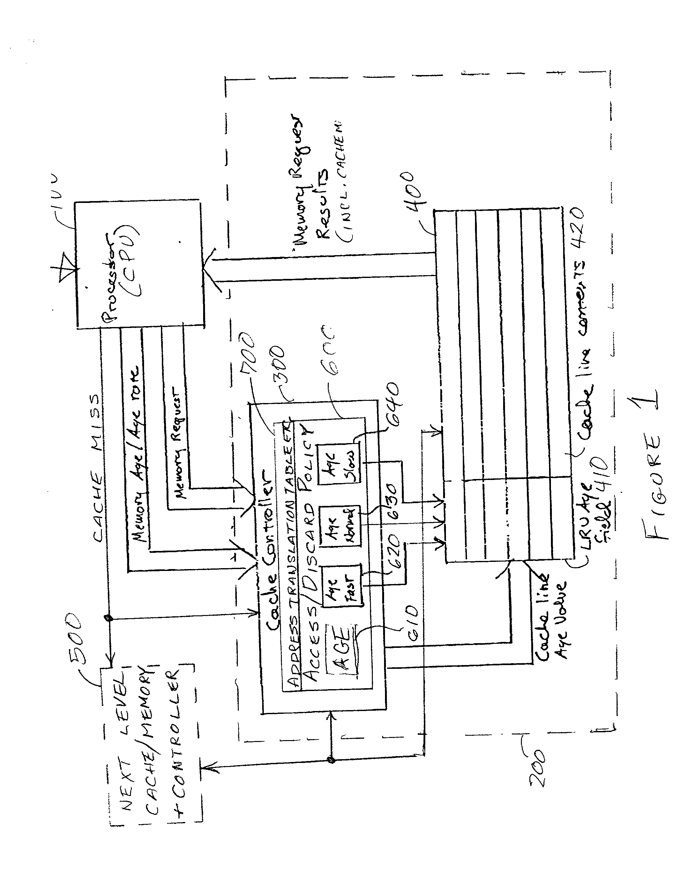 Directed least recently used cache replacement method