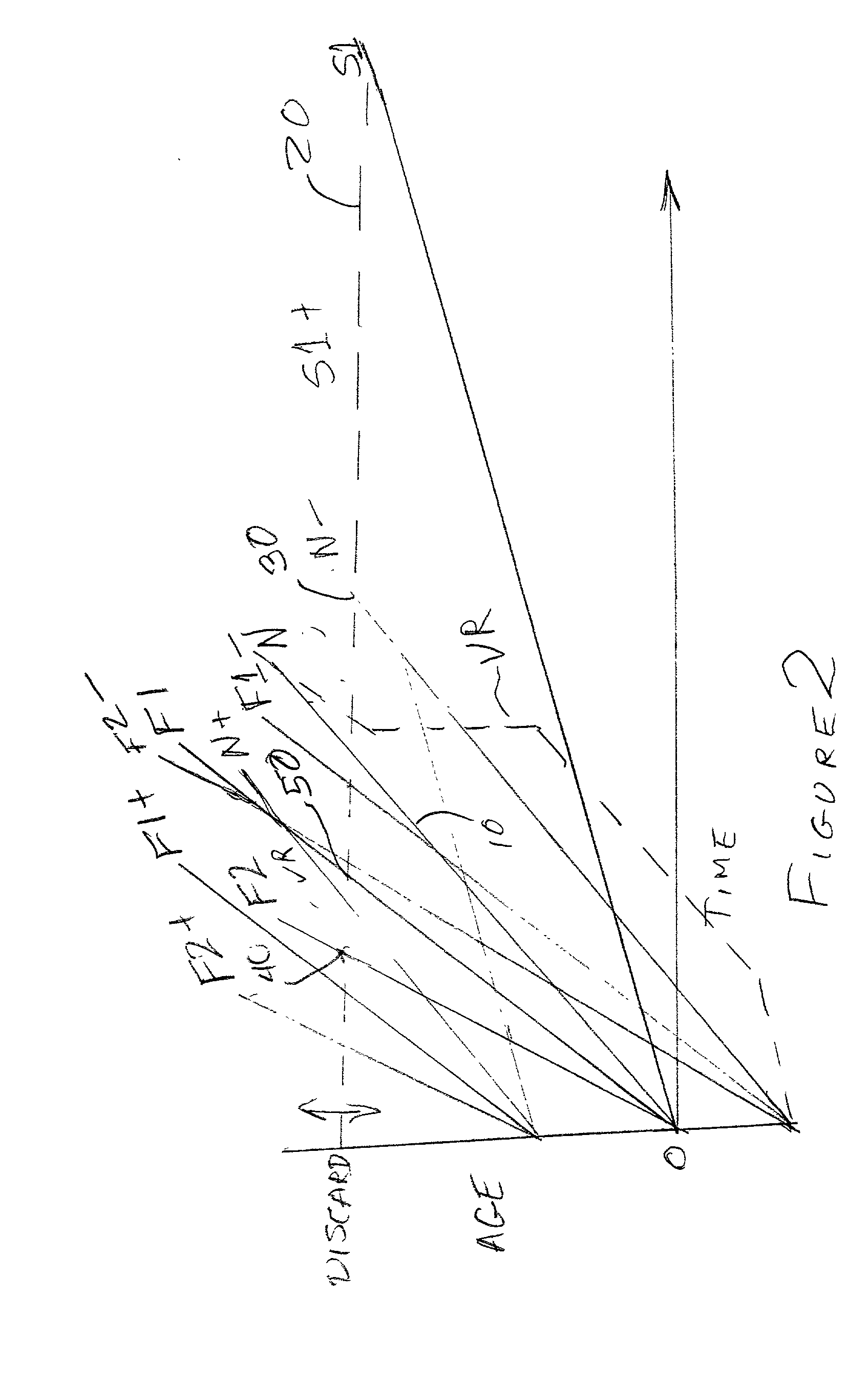 Directed least recently used cache replacement method
