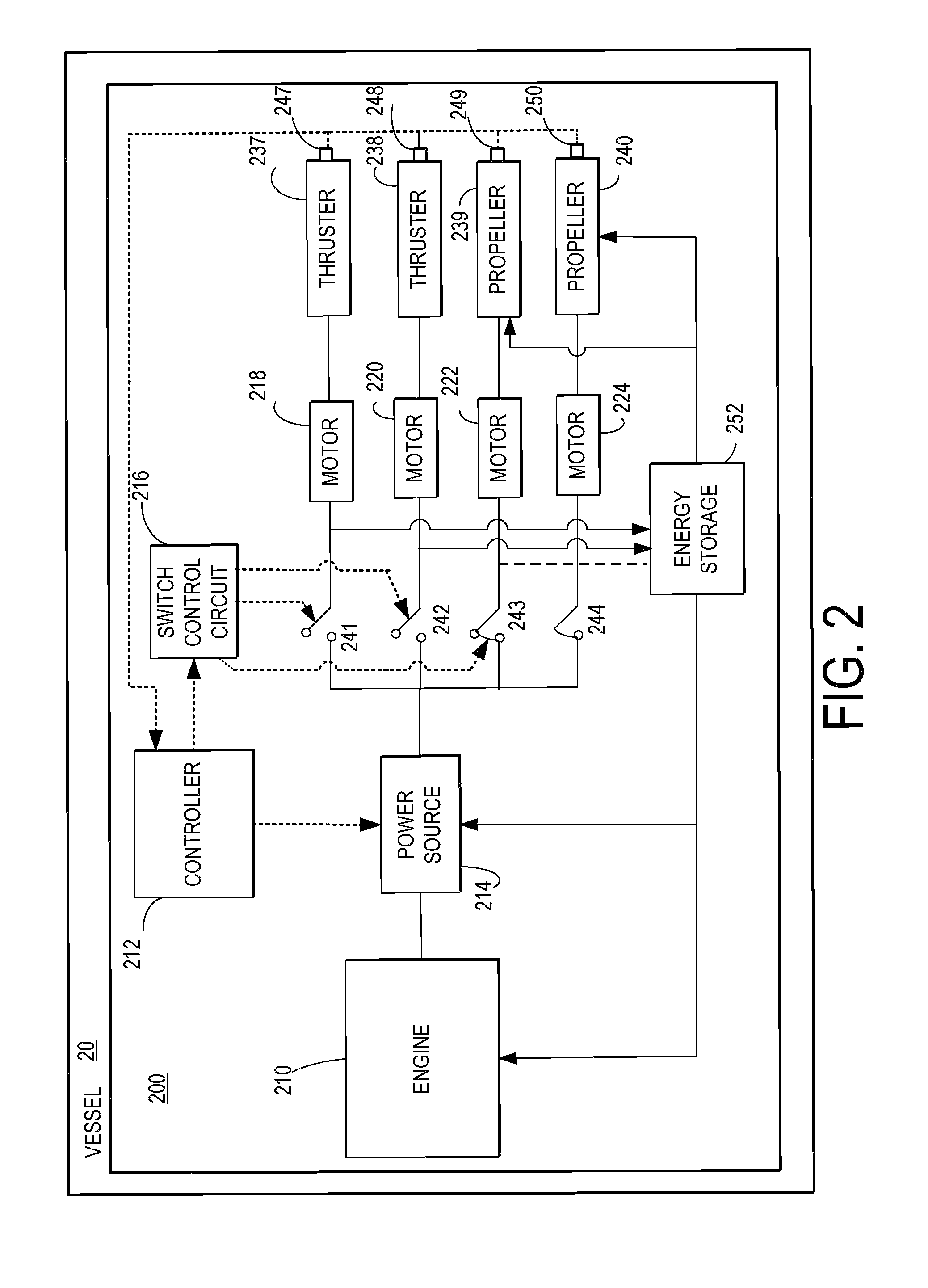 System and method for dynamic energy recovery in marine propulsion