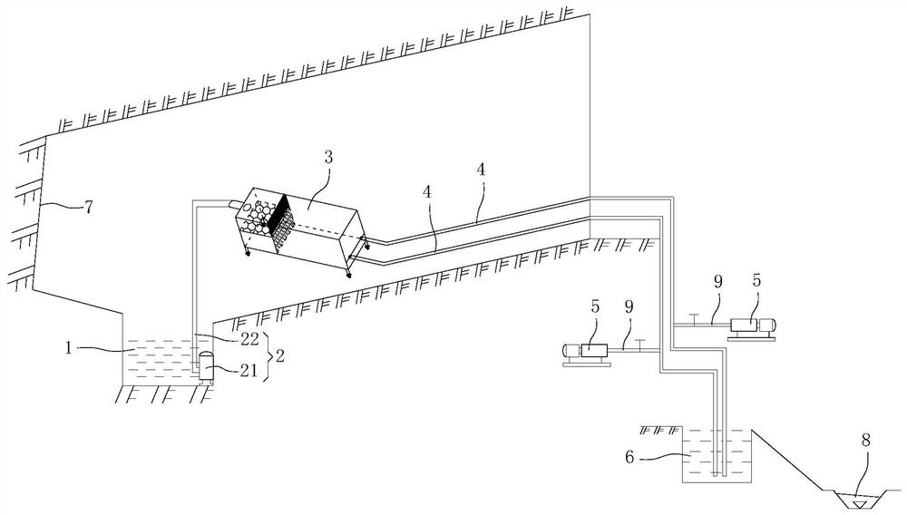 Siphon reverse slope drainage system and drainage method